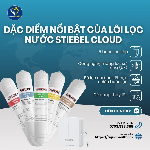 Các đặc điểm nổi bật của lõi lọc nước Stiebel Eltron Could