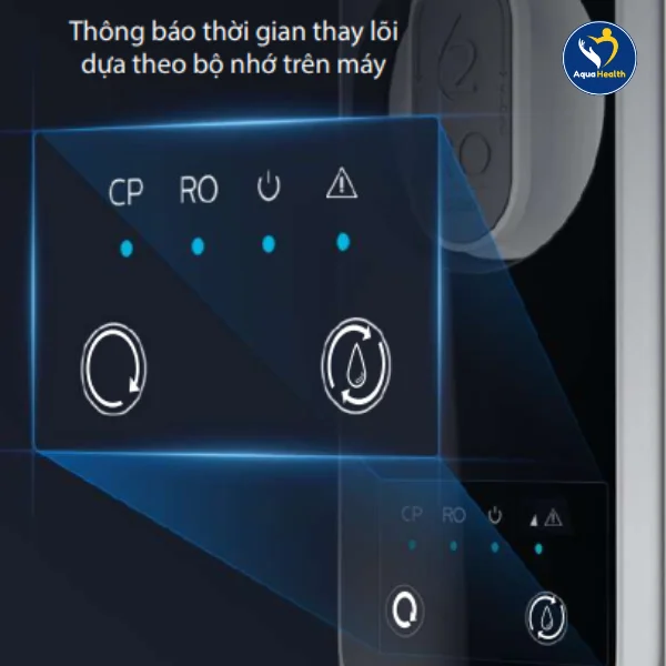 Máy Lọc Nước RO Philips (90L/P) AUT3015/74- Đèn báo thay thế lõi lọc