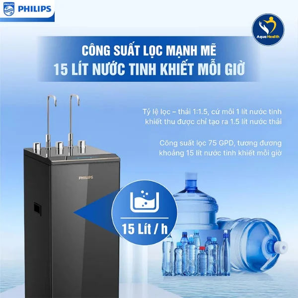 Máy lọc nước tủ đứng RO Philips ADD8913/74-Hệ thống đèn LED trên thân máy