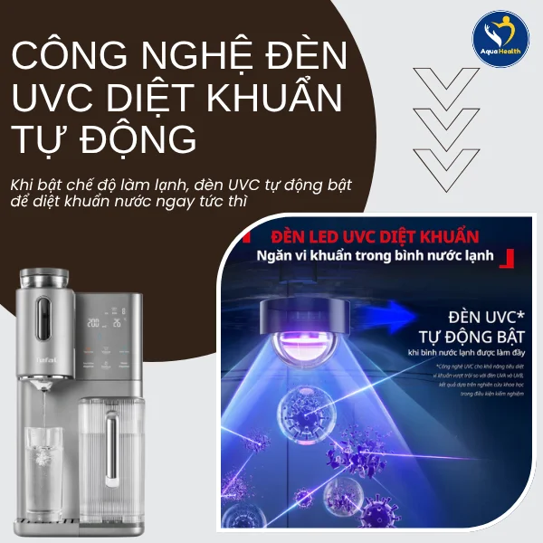 Máy lọc nước nóng lạnh Tefal BR653BY0 - Đèn UVC diệt khuẩn tự động trong bình lạnh