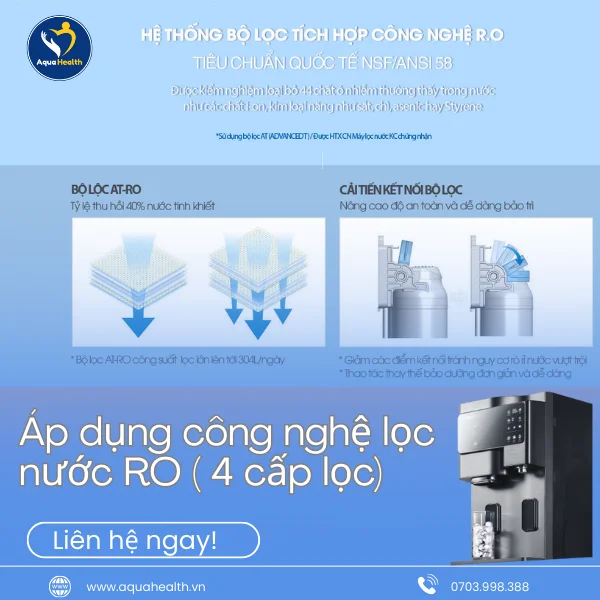 Máy Lọc Nước ChungHo Sanita Ice với công nghệ lọc RO tiên tiến