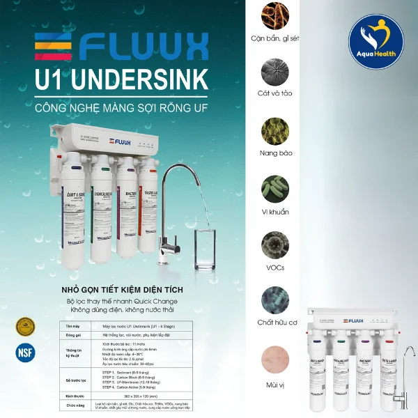 Máy lọc nước ChungHo FLUUX UF1 - công nghệ lọc UF màng sợi rỗng tiên tiến