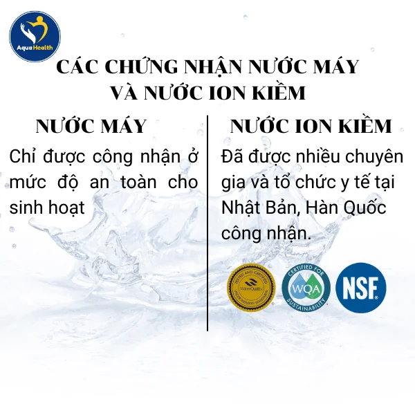So sánh nước điện giải ion kiềm và nước máy về các chứng nhận chất lượng