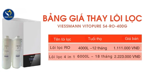 Bảng giá lõi lọc Máy Lọc Nước Vitopure S4-RO-400G Pro