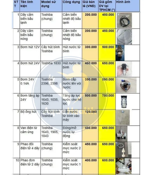 Linh kiện máy lọc nước Toshiba