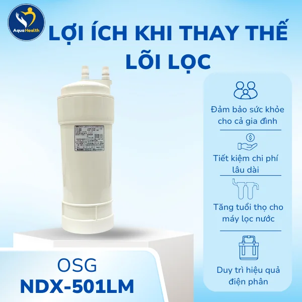 Lợi ích khi thay thế lõi lọc OSG NDX-501LM
