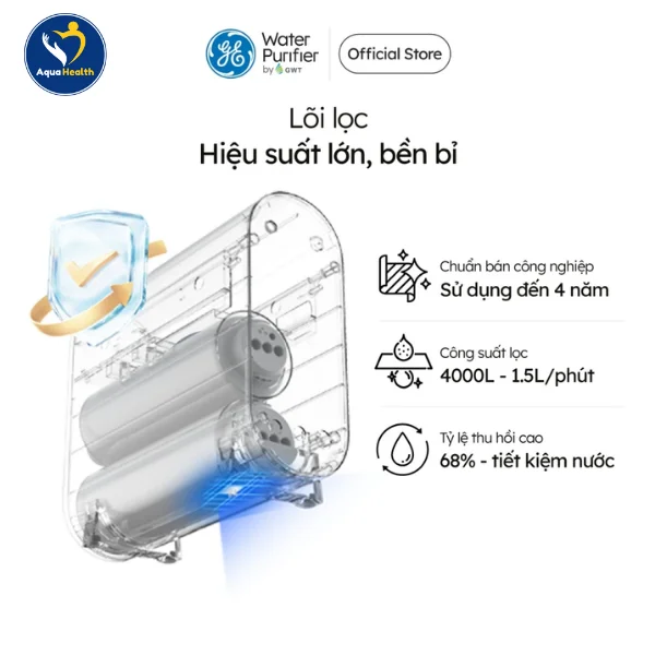 Lõi lọc GE GN610 - Bảo vệ các hệ thống lõi lọc bên trong