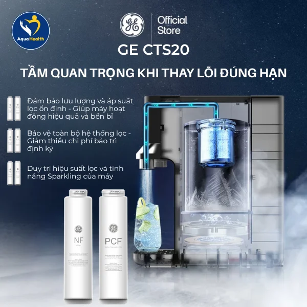 Tầm quan trọng khi thay lõi lọc nước GE CTS20 đúng hạn
