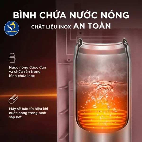 Máy lọc nước A.O Smith LUX-AOU800HOT - Bình chứa nước nóng với chất liệu an toàn