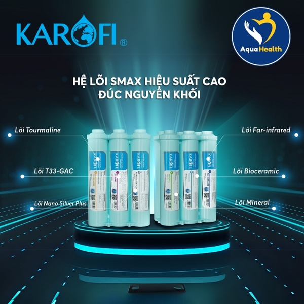 Bộ lõi Smax hiệu suất cao HP 6.0 được đúc nguyên khối