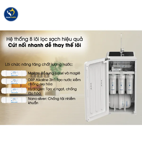 Lõi lọc nước Philips ADD8976 - Bộ 4 lõi chức năng Philips