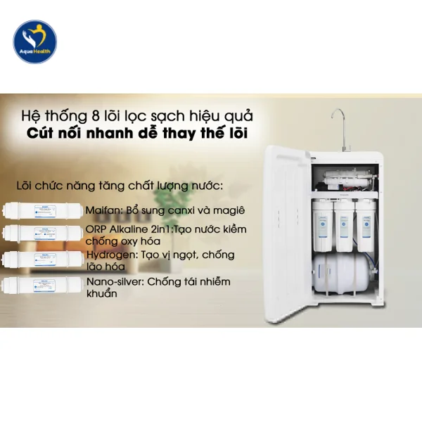 Lõi lọc nước ADD8960 - Bộ 4 lõi lọc chức năng Philips