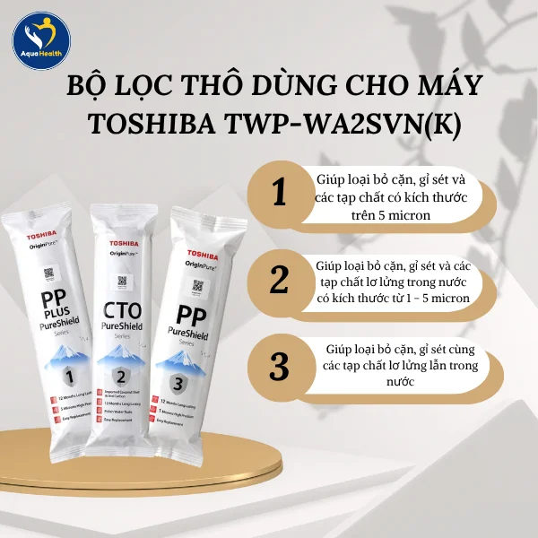 Bộ lõi lọc nước Toshiba TWP-WA2SVN(K) - Bộ 3 lõi lọc thô