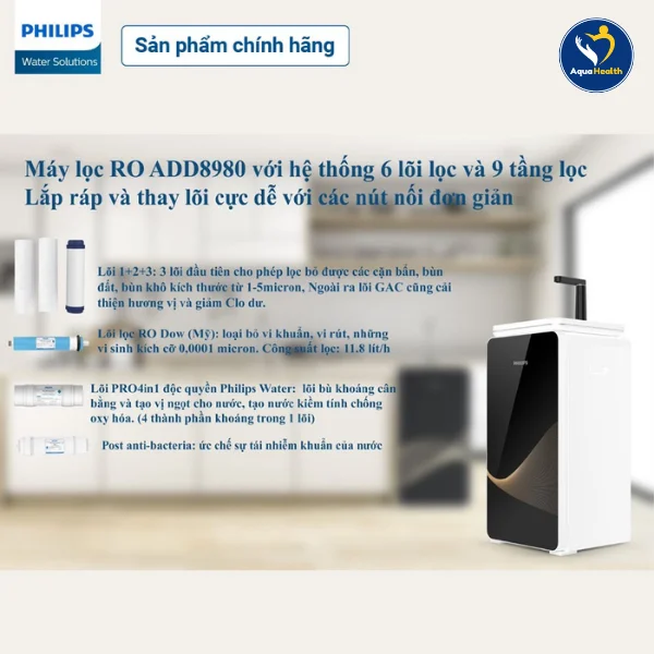 Bộ lõi lọc nước Philips ADD8980 có gì nổi bật?
