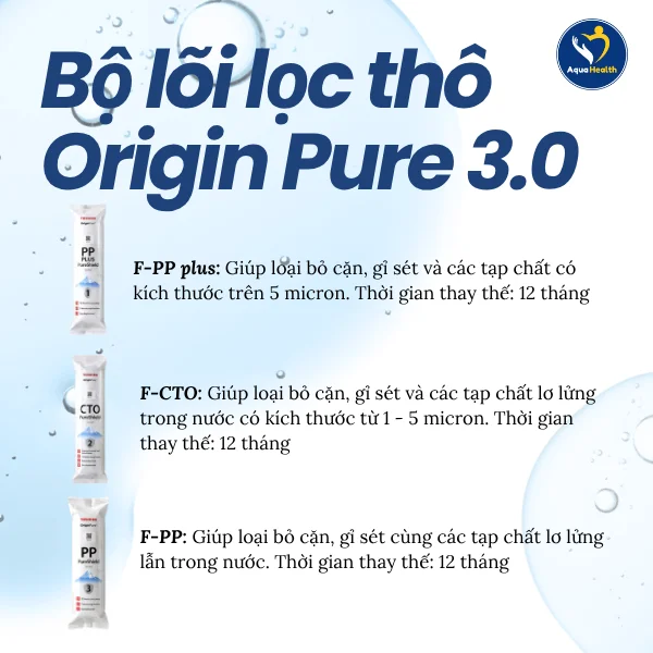 Bộ lõi lọc nước Toshiba TWP-NA1SVN(K) - 3 lõi lọc thô