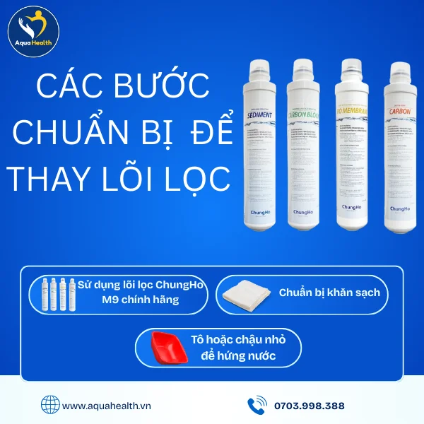 lõi lọc nước chungho m9