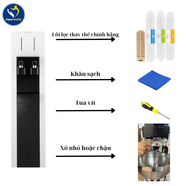 Chuẩn bị dụng cụ khi thay lõi máy Coway Harry CHP-590R