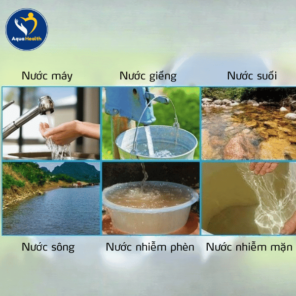 Các nguồn nước tại Việt Nam