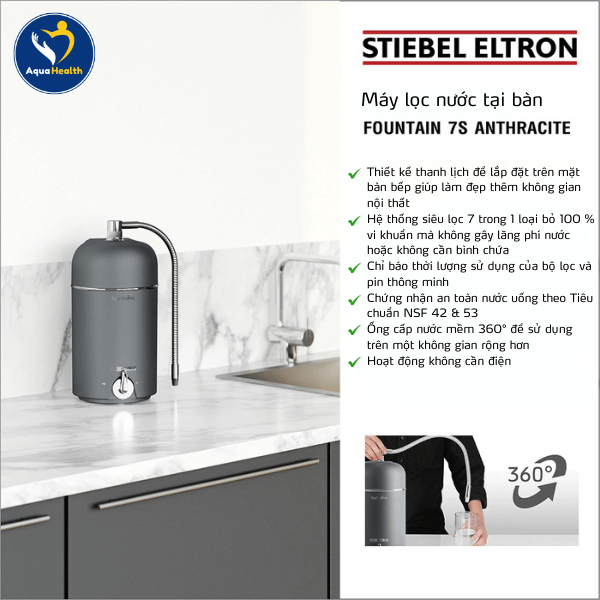 Các tính năng trên máy lọc nước Stiebel Eltron Fountain 7S Anthracite