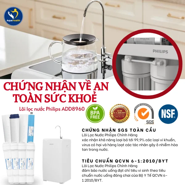 Lõi Lọc Nước Philips ADD8960 - Một vài chứng nhận về an toàn sức khỏe