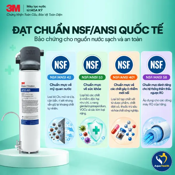Máy lọc nước 3M BREW120-MS - Các chứng nhận đạt chuẩn chất lượng quốc tế