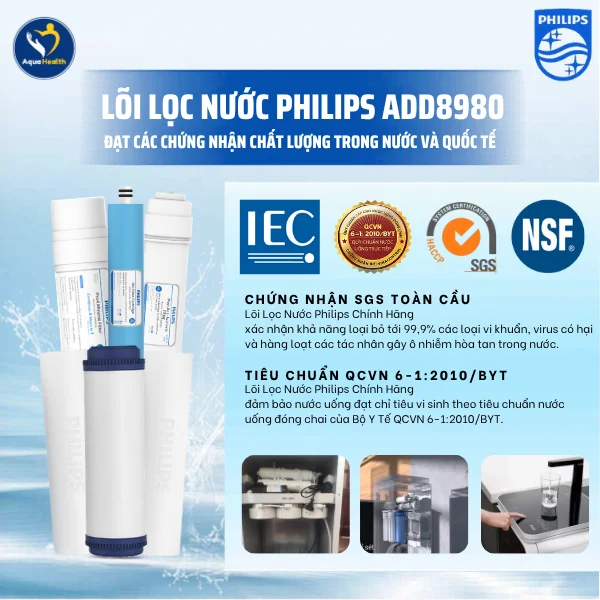 Lõi lọc nước Philips ADD8980 - Các chứng nhận về chất lượng sức khoẻ