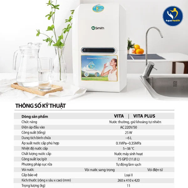 Các thông số kĩ thuật của máy lọc nước Vita Plus