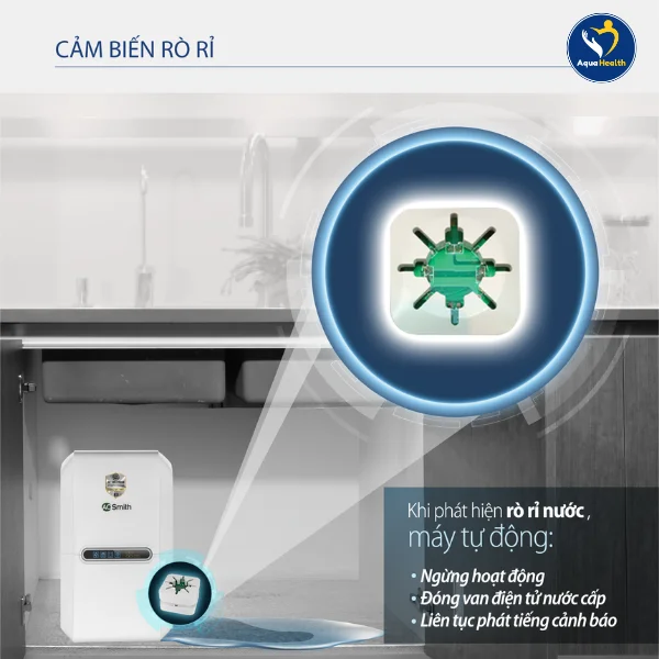 Máy lọc nước A.O Smith E3 - Cảm biến chống rò rỉ tự động