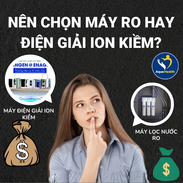 Cân Nhắc Ngân Sách Khi Lựa Chọn Mua Máy RO Hoặc Máy Điện Giải