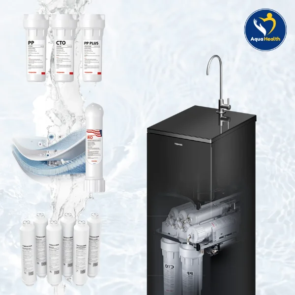 Cấu tạo hệ thống lõi lọc của Máy lọc nước Toshiba NA1SVN(K)