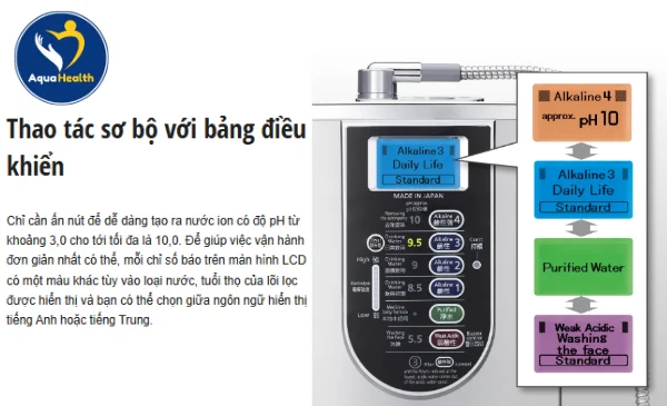 Cấu tạo và Chức năng Hiển thị Màu nền