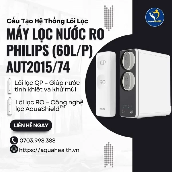 Cấu tạo hệ thống lõi của máy lọc nước RO Philips (60L/P) AUT2015/74