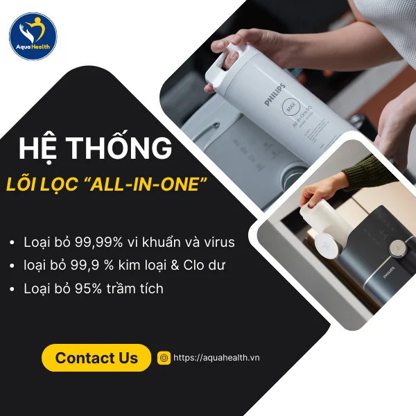 Máy lọc nước để bàn RO Philips ADD6910- Cấu tạo hệ thống lõi lọc All-in-one