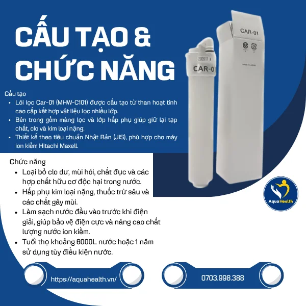 Cấu tạo và chức năng của lõi lọc nước Car-01 (MHW-C101)