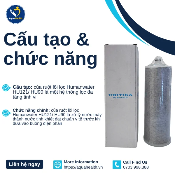 Cấu tạo và chức năng ruột lõi lọc Humanwater HU121/ HU90