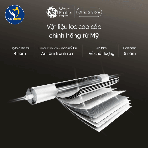 Chất Liệu Lọc Cao Cấp, Vượt Trội