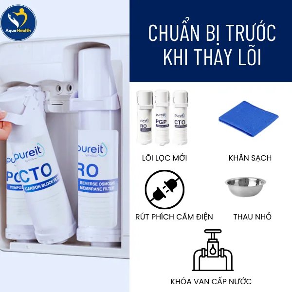 Các dụng cụ chuẩn bị thay lõi máy Pureit Delica UR5840