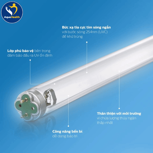 Chức năng của đèn UV diệt khuẩn 11W