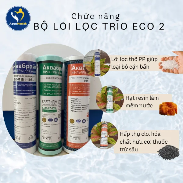 Bộ lõi lọc nước Trio Eco 2 - chức năng của lõi lọc nước