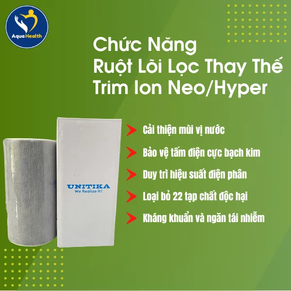Chức Năng Của Ruột Lõi Lọc Thay Thế Trim Ion Neo/Hyper