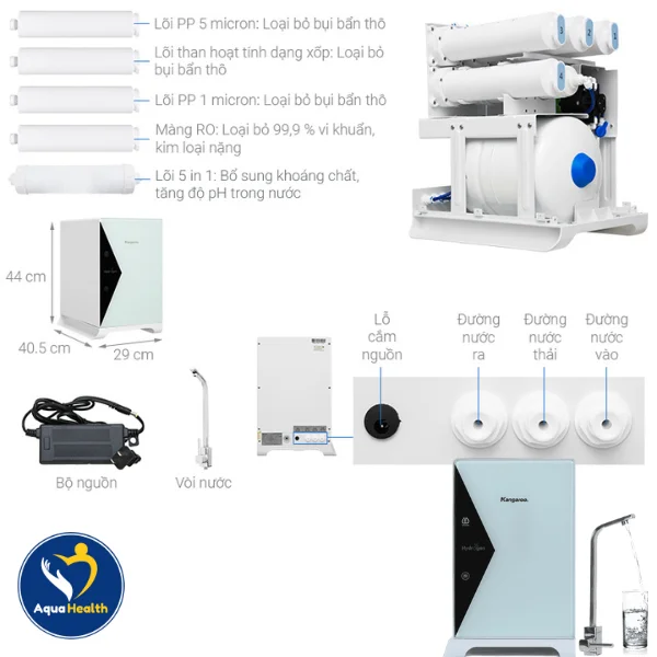 Công Dụng Của Bộ 5 Lõi Lọc Kangaroo KG100HU