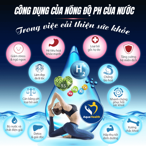 Công dụng của nồng độ pH của nước trong việc cải thiện sức khỏe