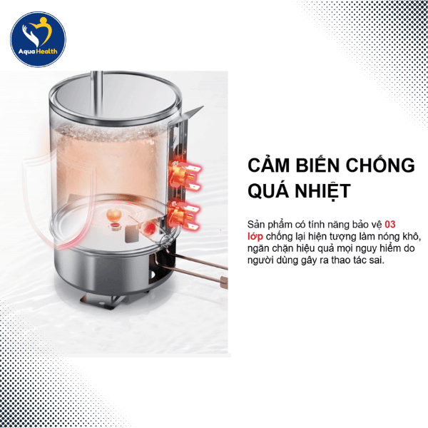 Công nghệ Cảm Biến Chống Quá Nhiệt