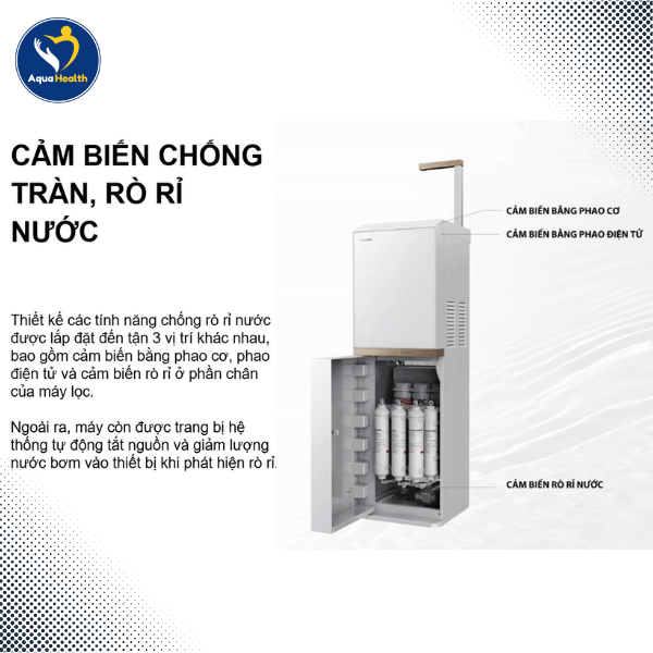 Công Nghệ Cảm Biến Chống Tràn, Rò Rỉ Nước Trên Máy Lọc Nước Toshiba TWP-H2396SVN(W)