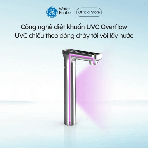 Công nghệ diệt khuẩn UVC Overflow