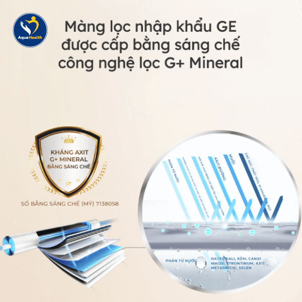 Công nghệ G+ Mineral của lõi lọc nước GE