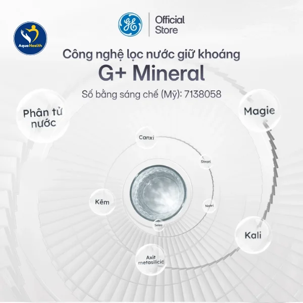 máy lọc nước GE CTD50 để bàn- công nghệ G+ giữ khoáng tự nhiên trong nước