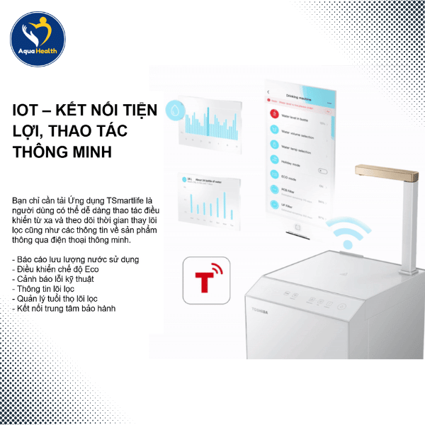 Công Nghệ IoT Tiện Lợi, Dễ Dàng Theo Dõi Tình Trạng Máy