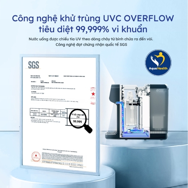 Công nghệ khử khuẩn UVC Overflow