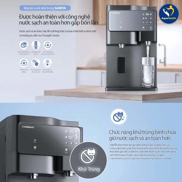 máy lọc nước khử trùng sanita - Công nghệ khử trùng bằng tia UV-C LED